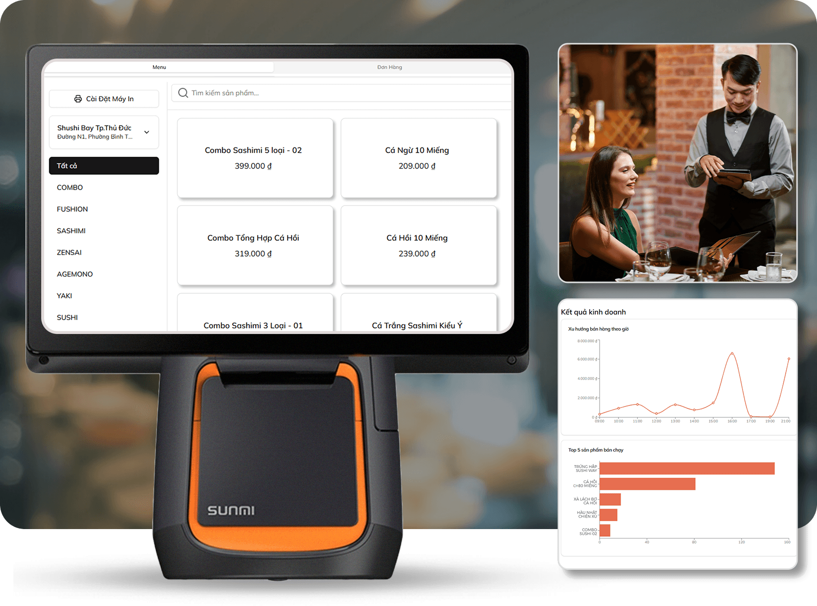 Business Management Dashboard