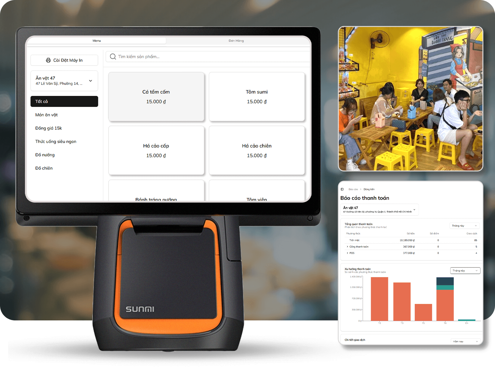 Business Management Dashboard