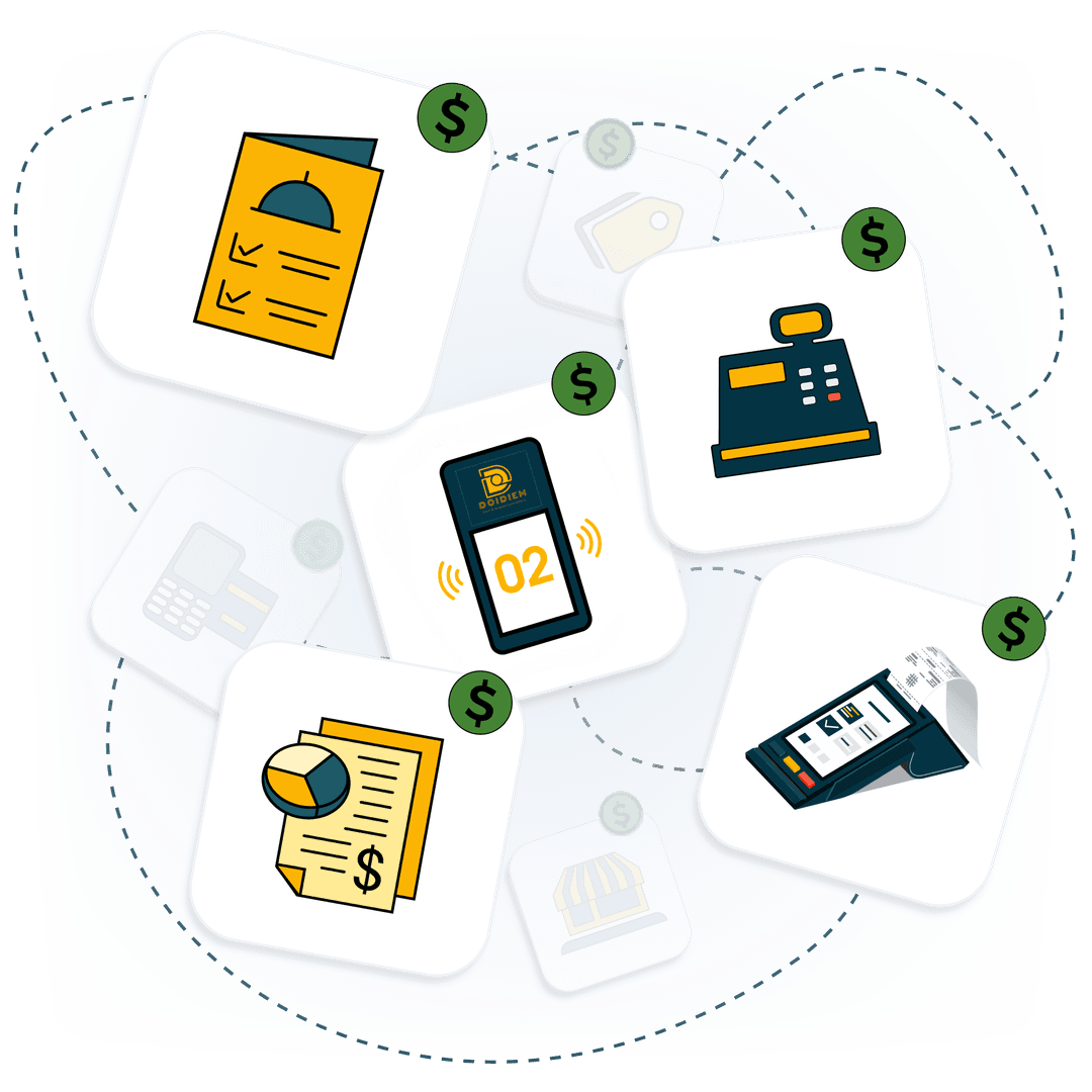 POS System